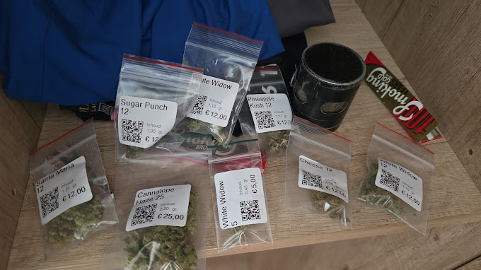 Een voorbeeld van een gekoppelde digitale prijslijst